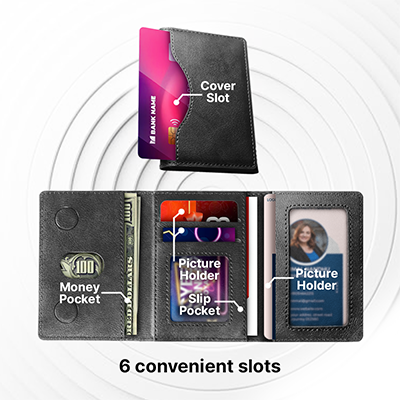 TRIFOLD PU Magnetic Wallet with RFID Block