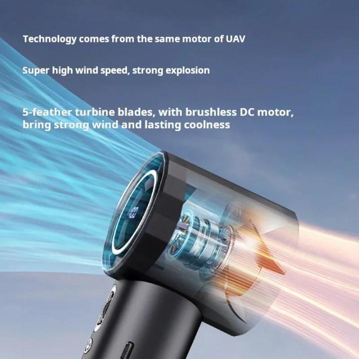 GS5 Handheld Fan Outdoor Camping Ventilator Portable Fan with LED Display 2000mAh USB Rechargeable Manual Fan Mini Air Conditioner