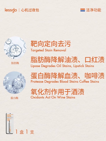 Lessgo Pena Penghilang Noda 急救去渍笔