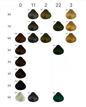 SIRMIELA COLOR CREAM 100ML