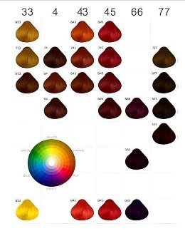 KRIM WARNA SIRMIELA 100ML