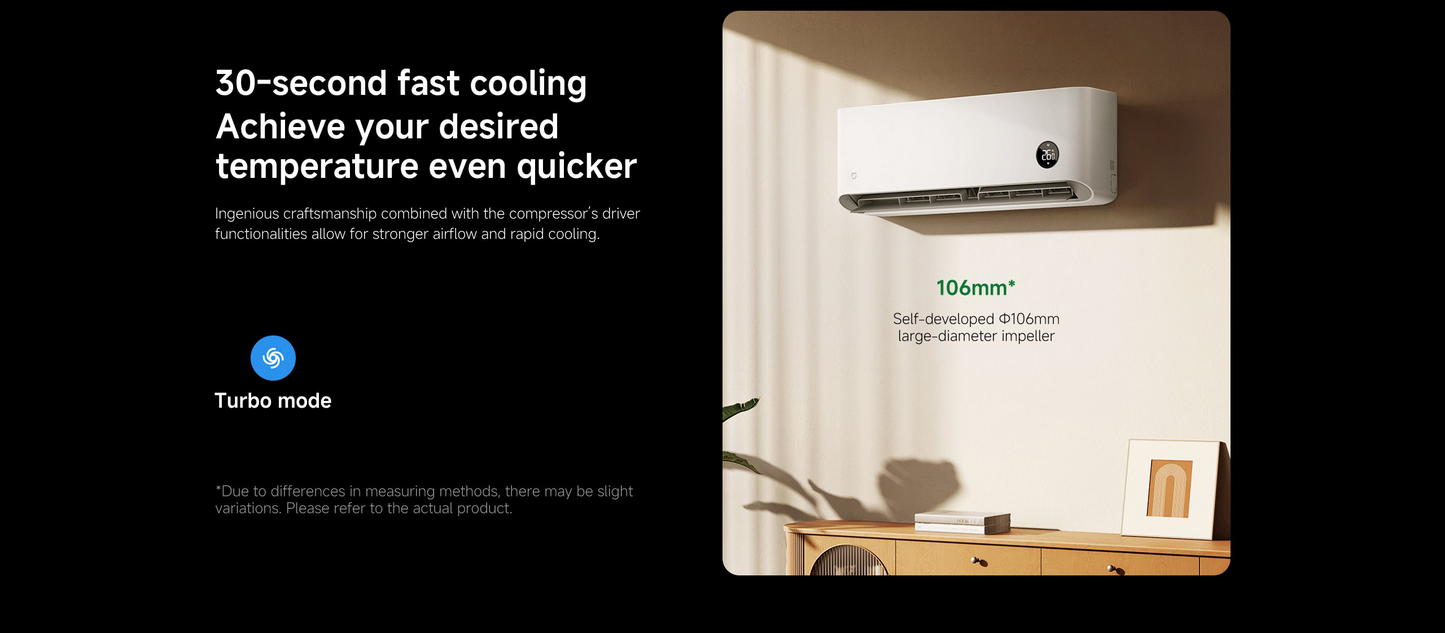 Xiaomi Mijia Air Conditioner Pro Eco 5-Star (Includes Standard Installation)