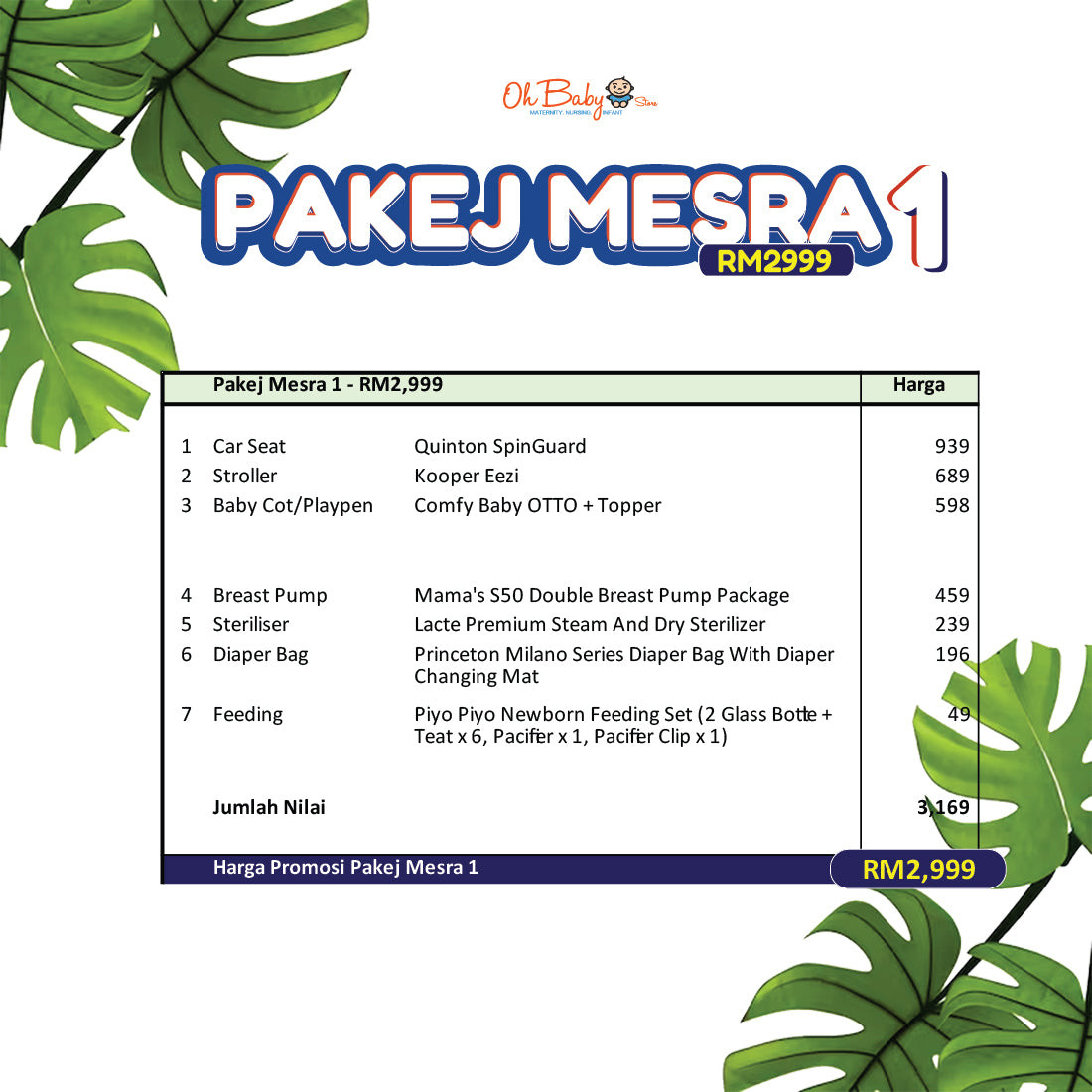 Pakej Mesra 1 -  Set Permulaan Newborn
