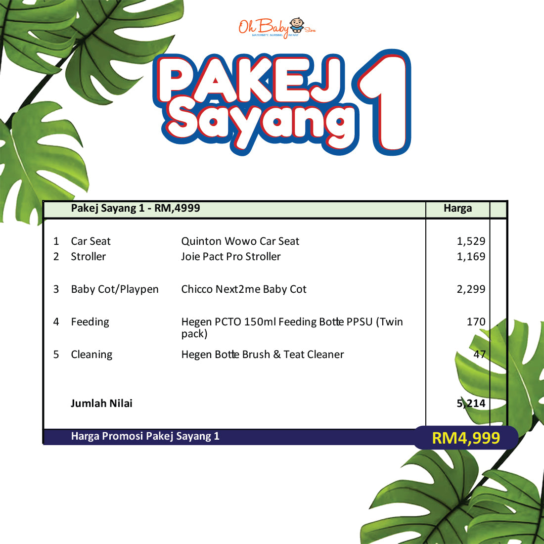 Pakej Sayang 1 -  Set Premium Newborn
