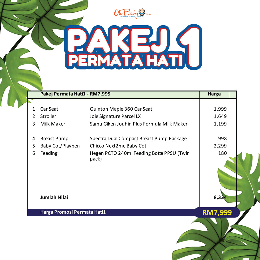 Pakej Permata Hati 1 -   Set Lengkap Eksklusif Newborn