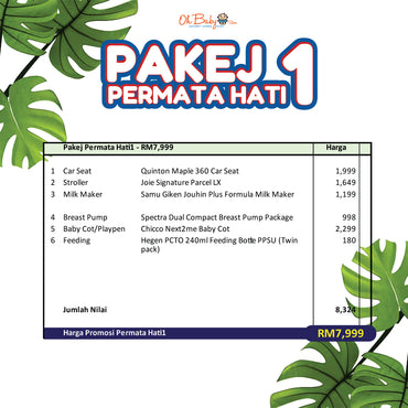 Pakej Permata Hati 1 -   Set Lengkap Eksklusif Newborn