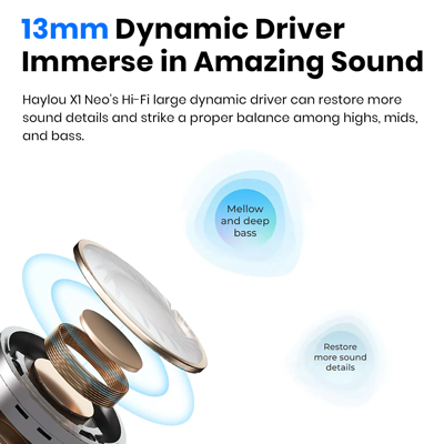 Original Xiaomi Haylou X1 Neo