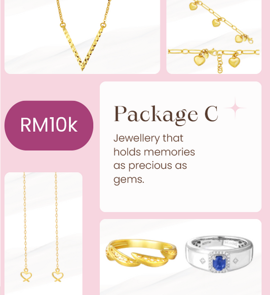 Tomei Package C