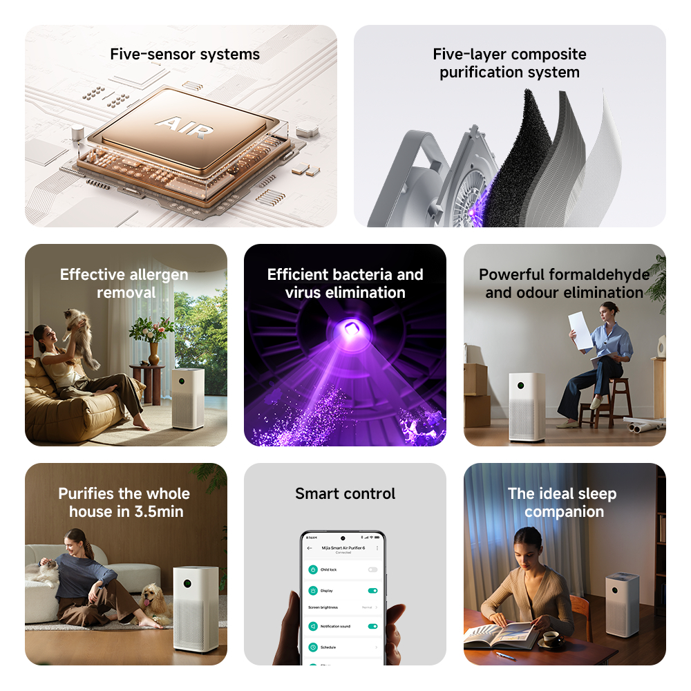 Xiaomi Mijia Smart Air Purifier 6