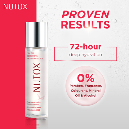 Nutox Youth Restoring Treatment Lotion 150ml