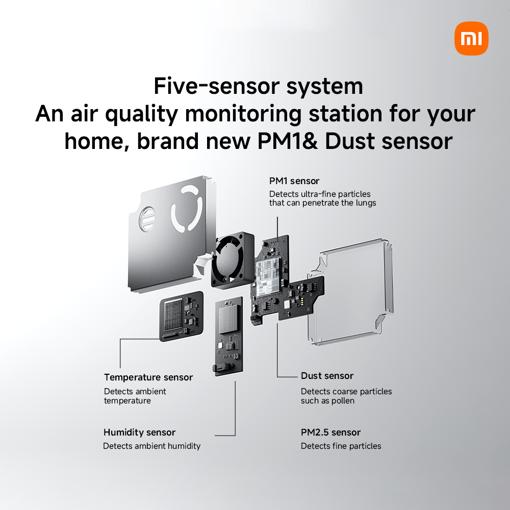 Xiaomi Mijia Smart Air Purifier 6