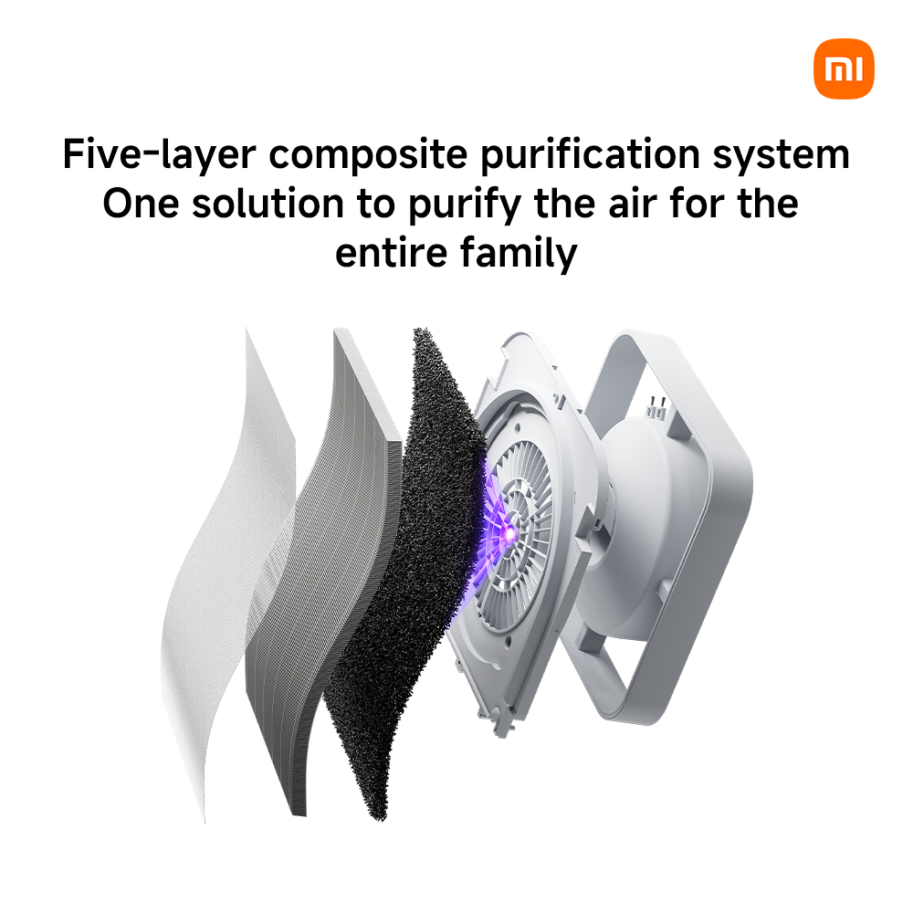 Xiaomi Mijia Smart Air Purifier 6