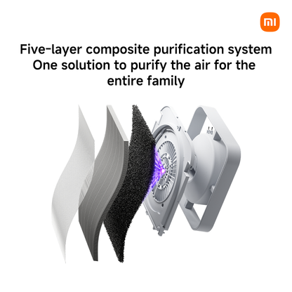 Xiaomi Mijia Smart Air Purifier 6