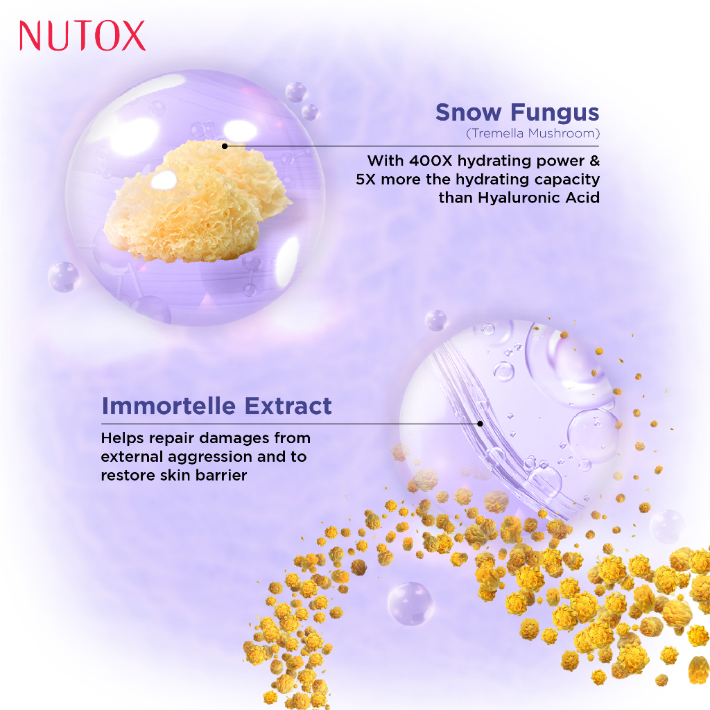 Nutox Youth Restoring Night Cream 30ml