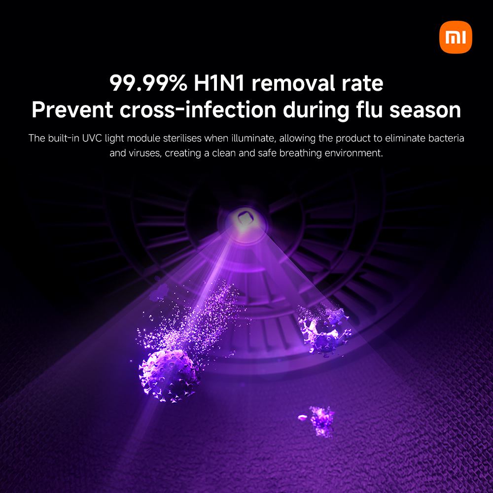 Xiaomi Mijia Smart Air Purifier 6