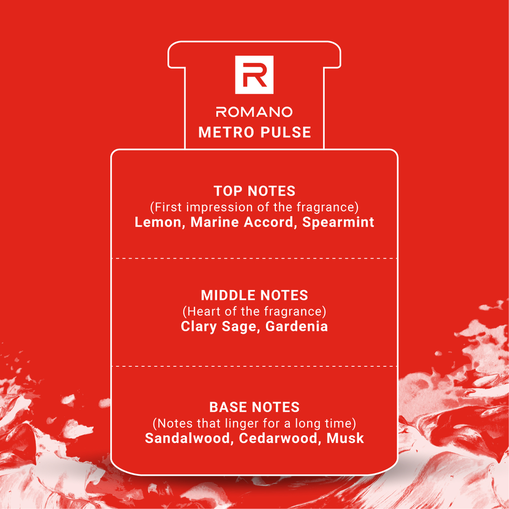 Romano Deodorant Roll On 50ml