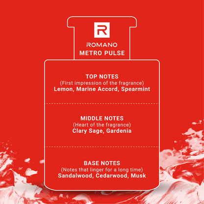 Romano Deodorant Roll On 50ml