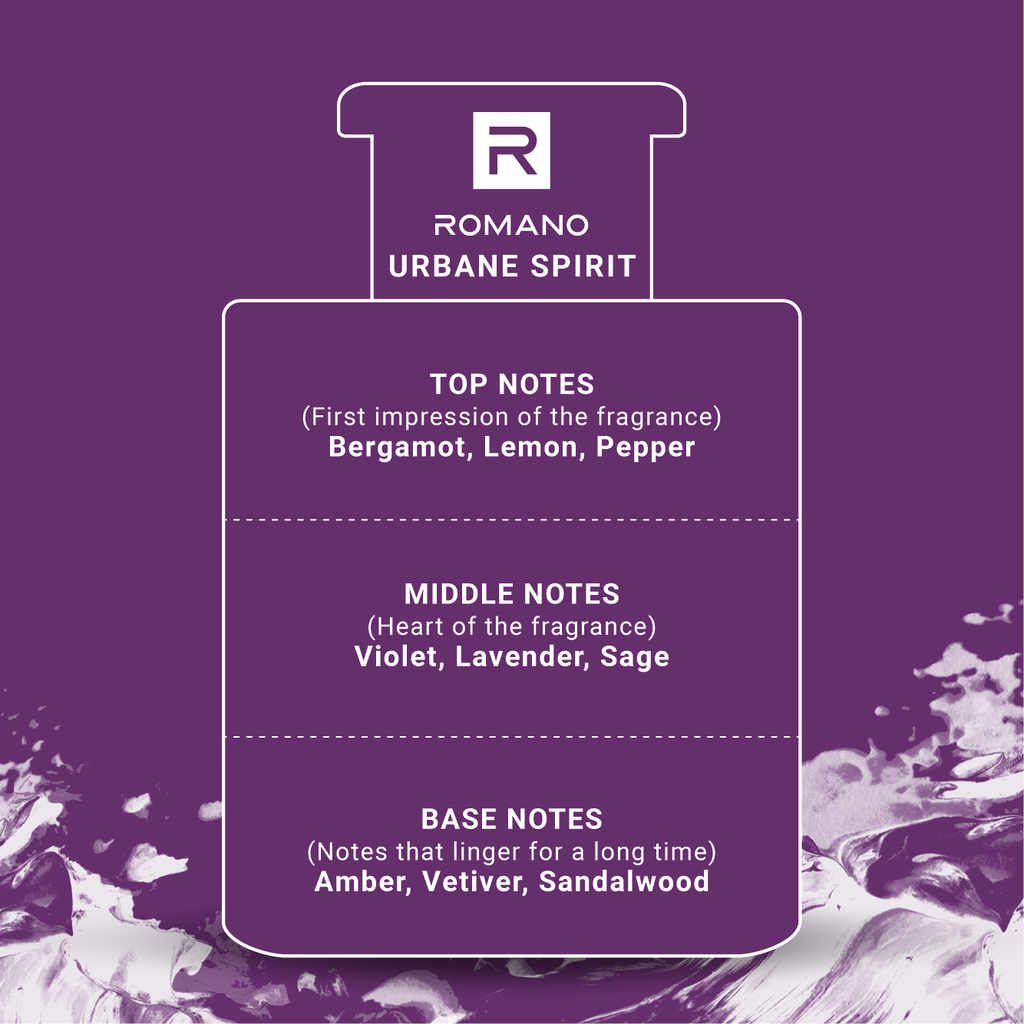 Romano Deodorant Roll On 50ml
