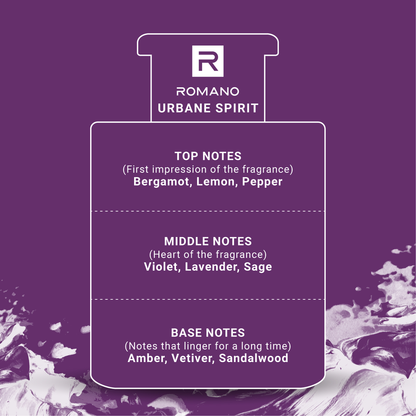Romano Deodorant Roll On 50ml