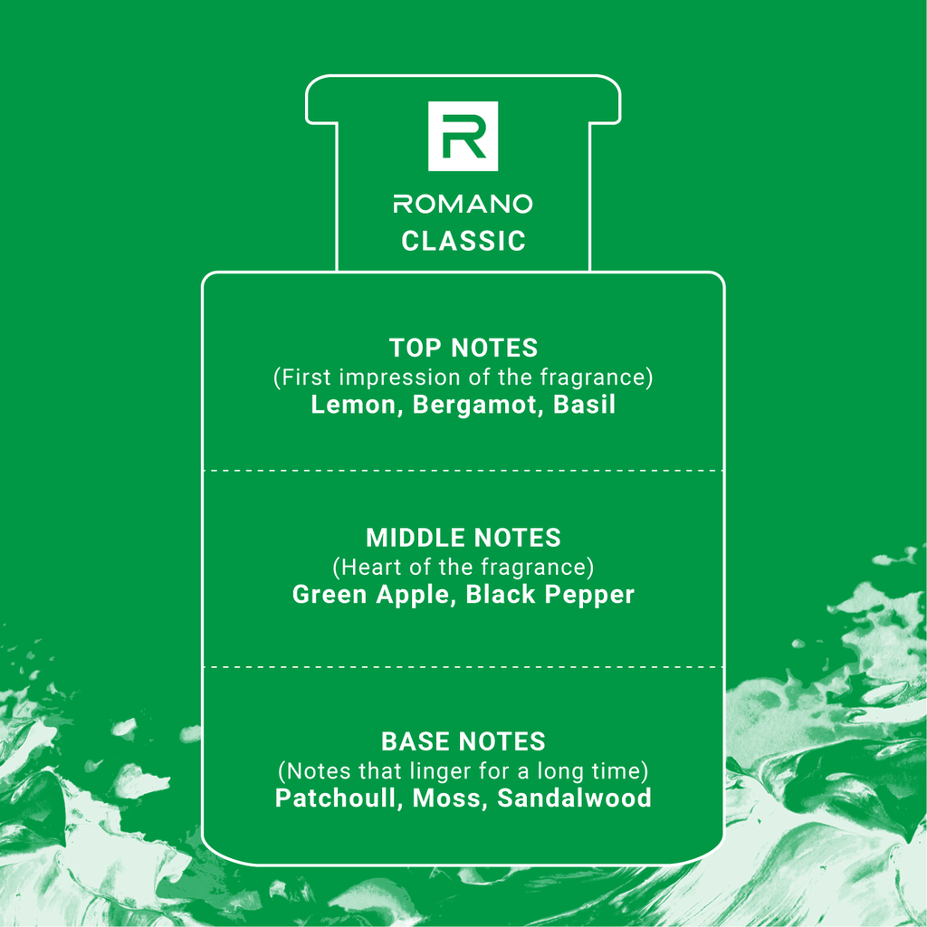 Romano Deodorant Roll On 50ml
