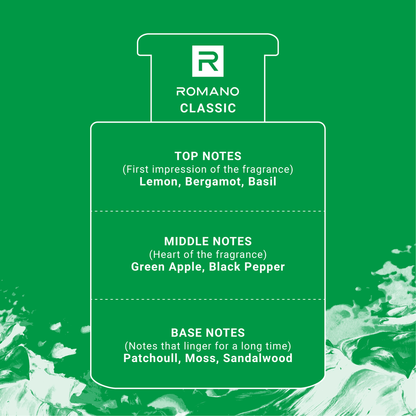 Romano Deodorant Roll On 50ml