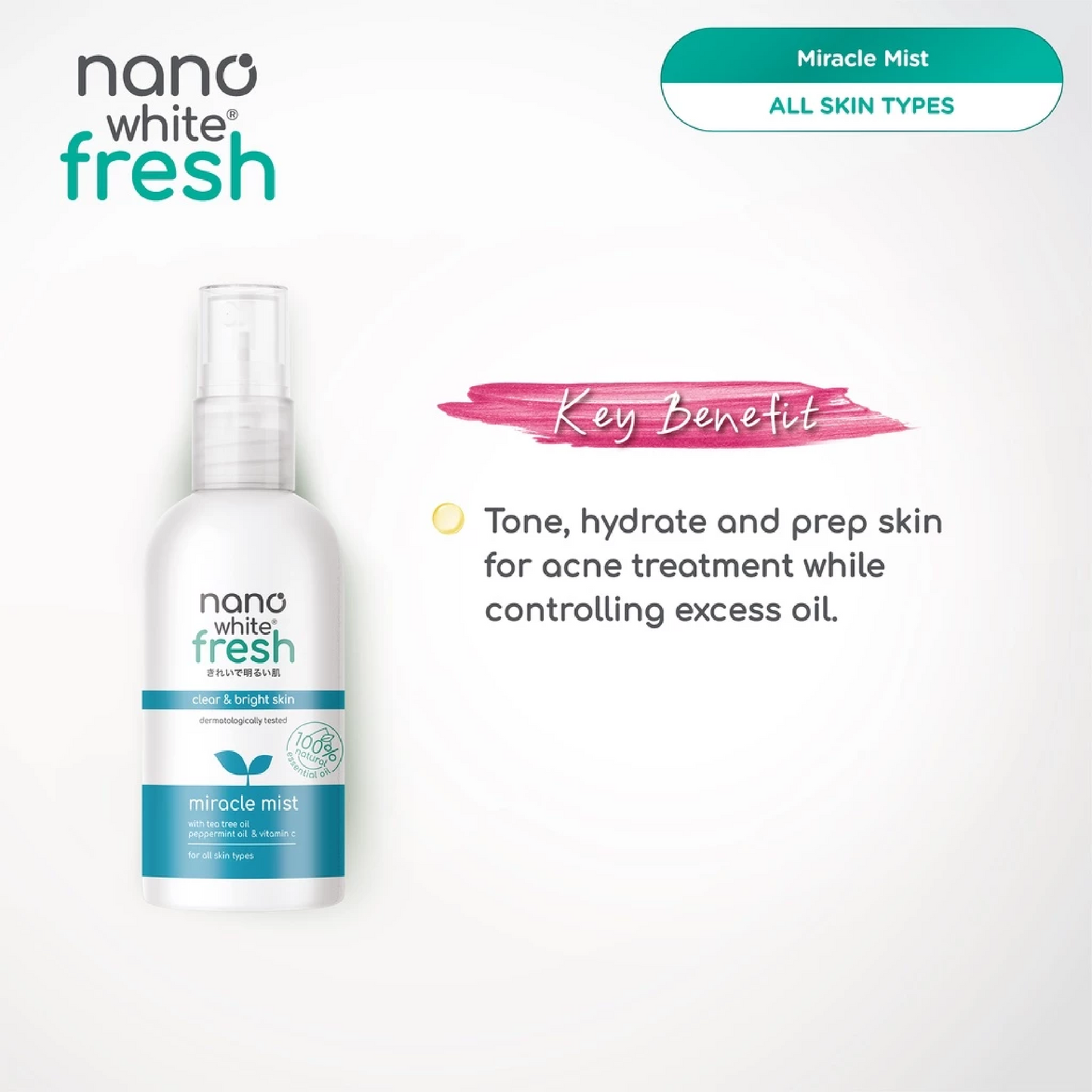 Nanowhite Fresh Miracle Mist 125ml