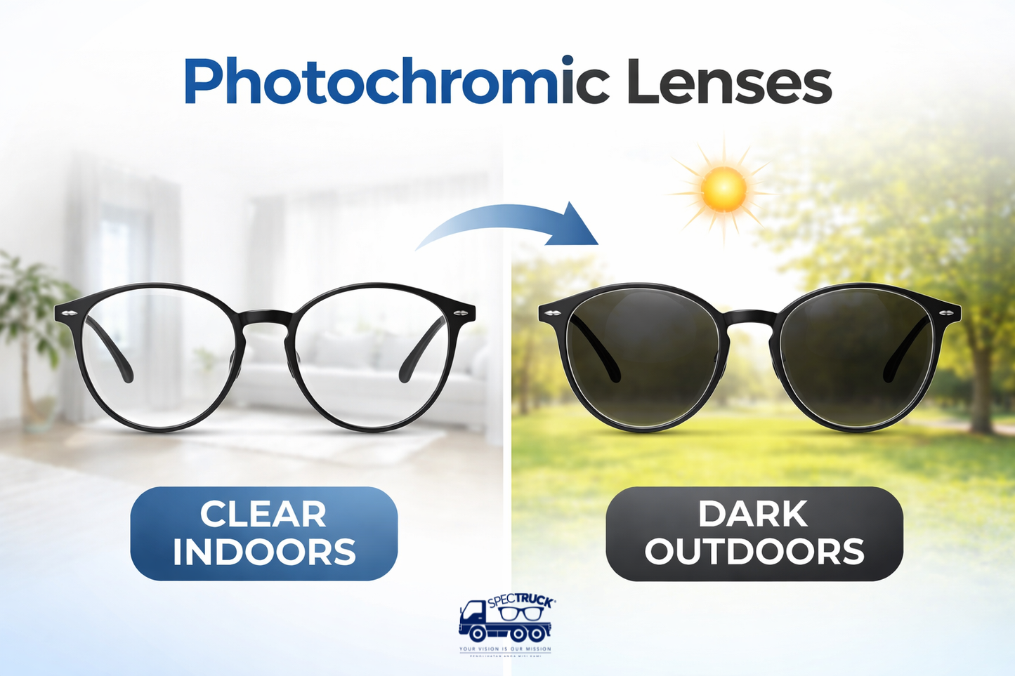 SPECTRUCK PLATINUM VISION PACKAGE