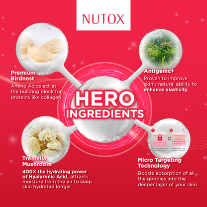 Nutox Youth Restoring Advanced Serum Concentrate 30ml