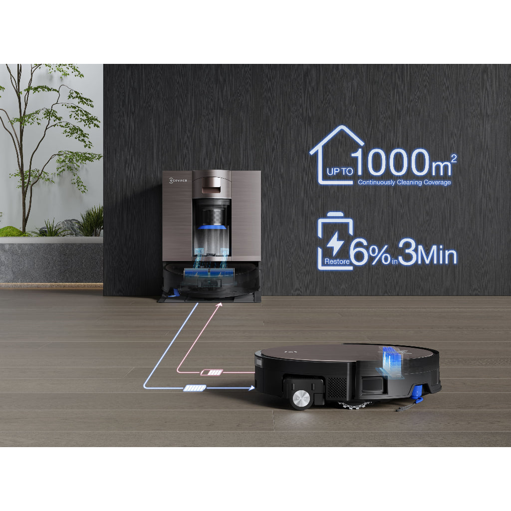 DEEBOT X11 OmniCyclone