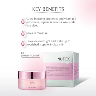 Nutox Renew Treatment Sleeping Mask 30ml