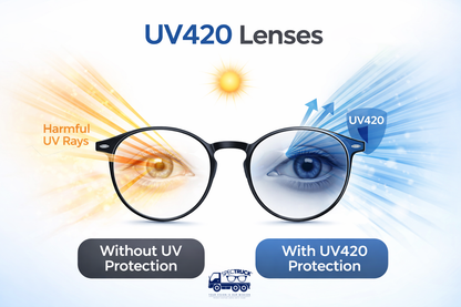 SPECTRUCK VIP VISION PACKAGE