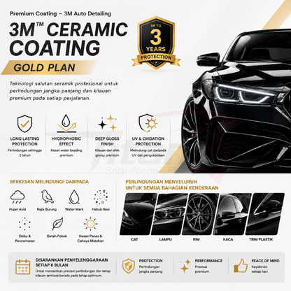 Premium Coating