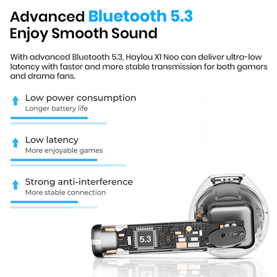 Original Xiaomi Haylou X1 Neo