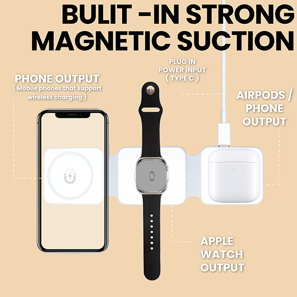 Magfold 3 in 1 Magnetic Wireless Charger