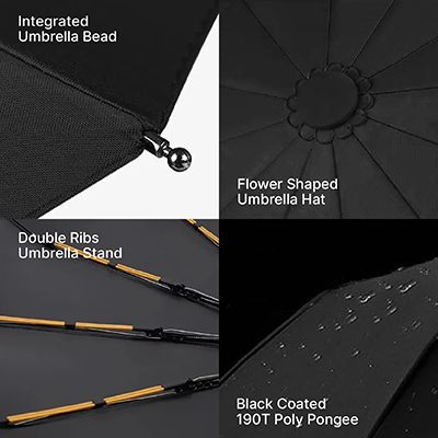 XIXILIA 23" Auto-Open 12 Panel Double Ribs Umbrella
