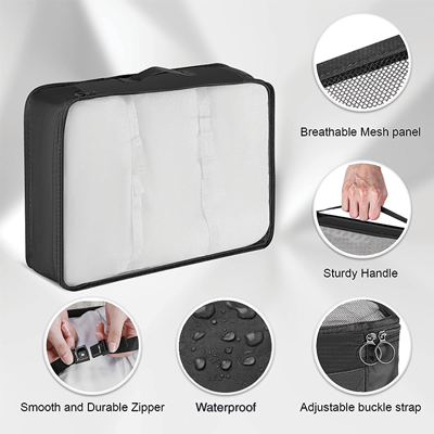 5-In-1 Polyester Travel Organizer Set