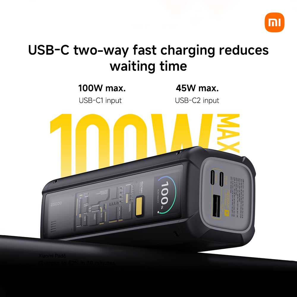 Xiaomi 212W Hypercharge Power Bank 24500