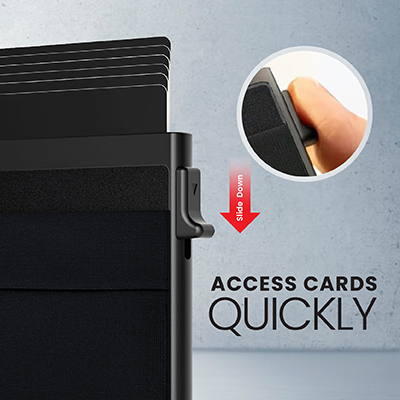 SIVA - RFID Block Card Holder with Sleeve