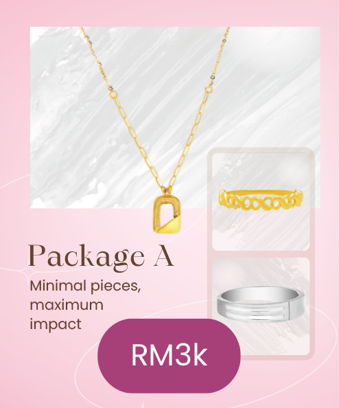 Tomei Package A