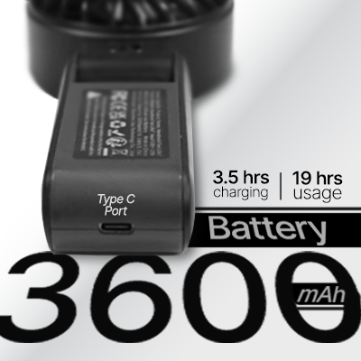 JISULIFE Handheld Fan Life 7 – 3600mAh