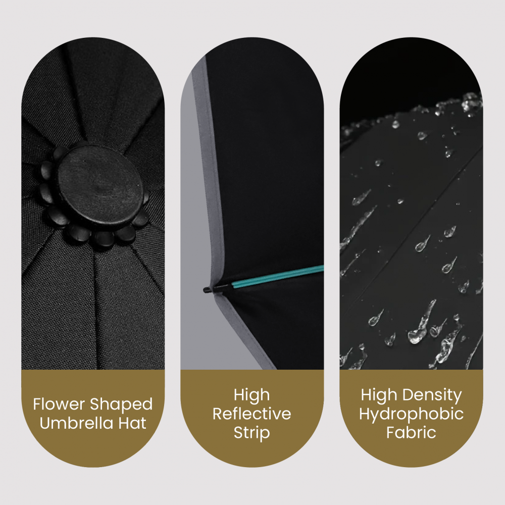 21" DUO Double Ribs 8 Panel Coated Foldable Umbrella