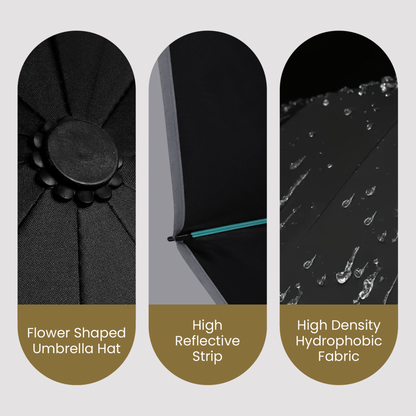 21" DUO Double Ribs 8 Panel Coated Foldable Umbrella