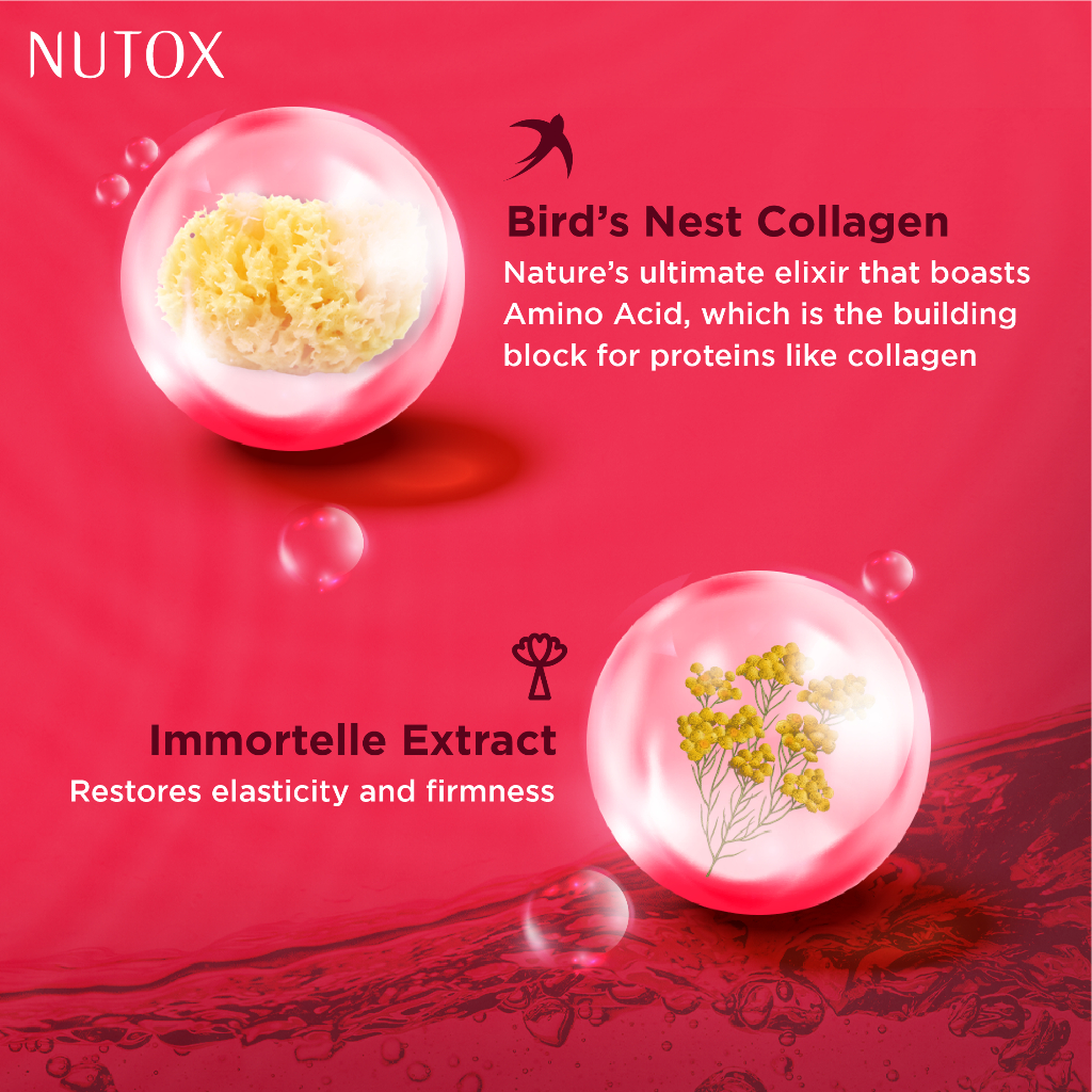 Penapis Mata Rawatan Khas Nutox 15ml