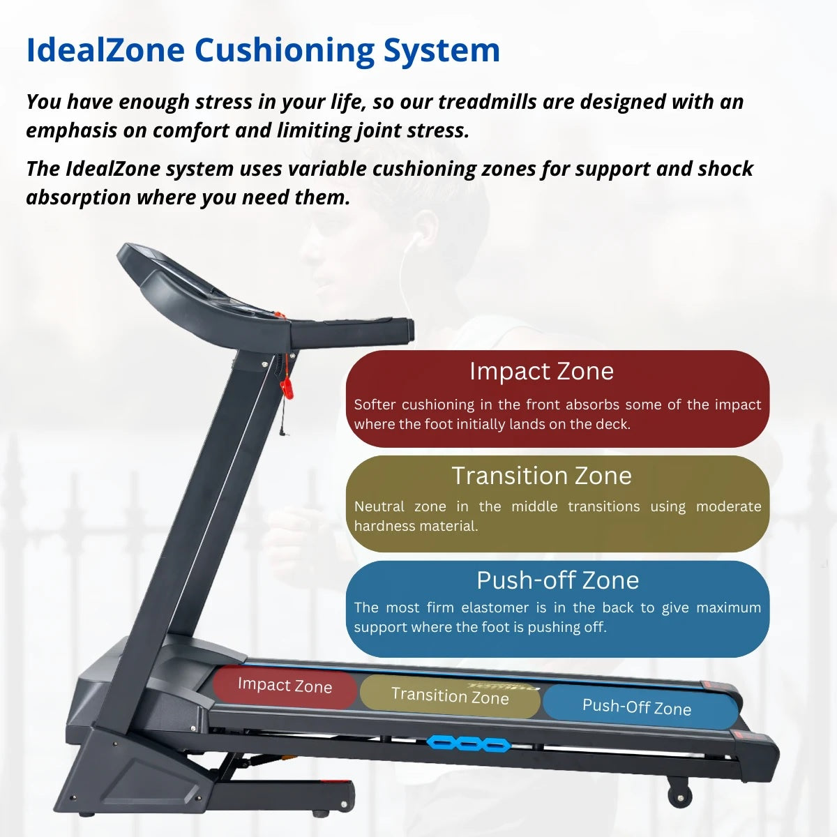 Johnson Fitness Tempo TP108 Treadmill