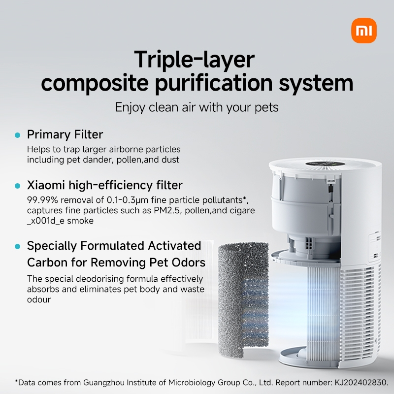 Xiaomi Smart Pet Care Air Purifier