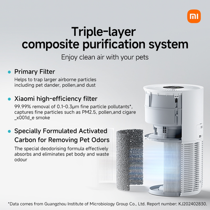 Xiaomi Smart Pet Care Air Purifier