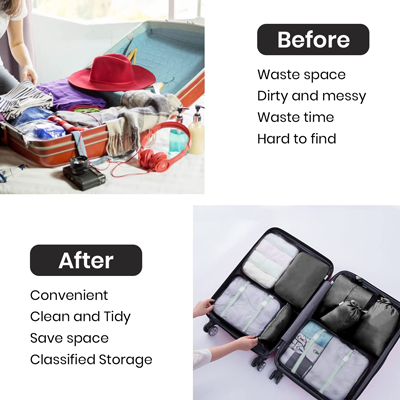 7-In-1 Polyester Travel Organizer Set