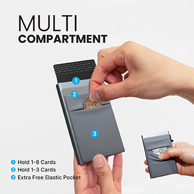 SIVA - RFID Block Card Holder with Sleeve