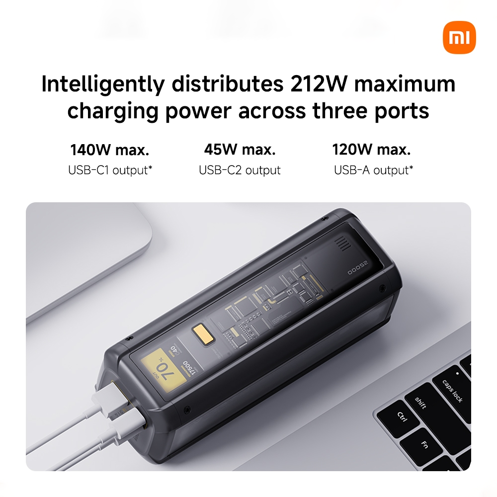 Xiaomi 212W Hypercharge Power Bank 24500