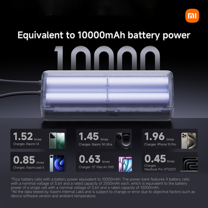 Xiaomi 165W Power Bank 10000 Integrated Cable